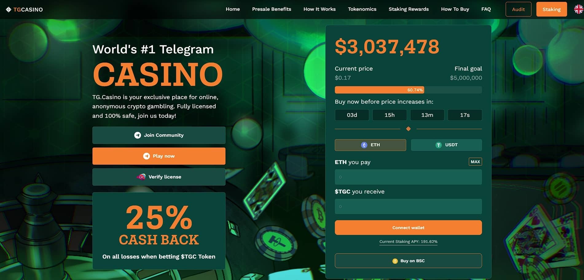 محللو الكريبتو يرشحون عملة التمويل القائم على الألعاب TGC من TG.Casino لتكرار نجاحات Rollbit بعد حصد بيعها المسبق مبلغ 3 مليون وتبقي 2 مليون دولار فقط لإتمامه